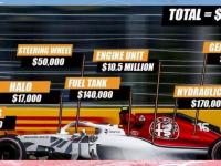 开云体育官方网站-威廉姆斯碾压哈斯车队，周冠宇惊艳四座的简单介绍