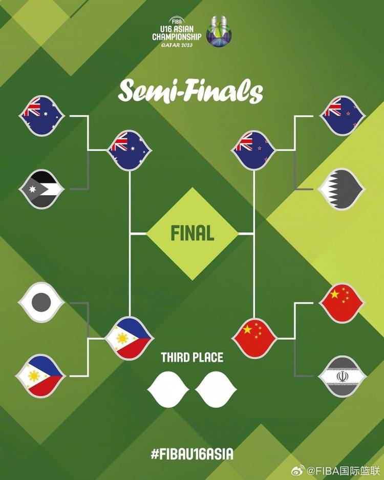 美国女足压倒新西兰，晋级亚洲杯四强